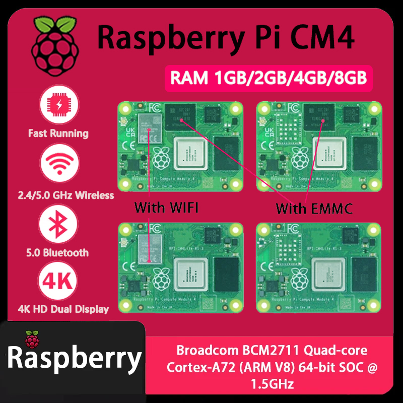 Raspberry Pi CM4 1 GB/2 GB/4 G – Raspberry Pi Compute Module 4 8Gb 32Gb Emmc Bewertung und Preis
